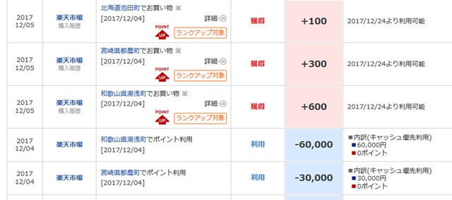 【楽天PointClub】：ポイント履歴 2018-01-23