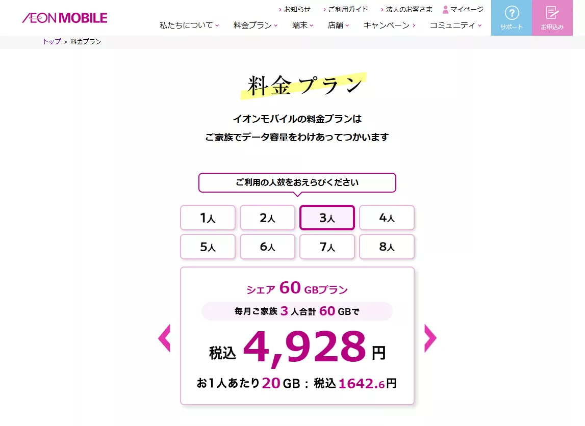 イオンモバイル60Gデータシェア